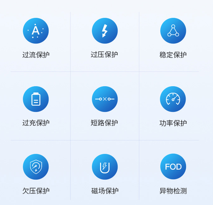 机支架!固定稳固方便放取自由旋转15W快充pg电子模拟器试玩「磁吸+无线充」车载手(图7) 机支架!固定稳固方便放取自由旋转15W快充pg电子模拟器试玩「磁吸+无线充」车载手(图7)